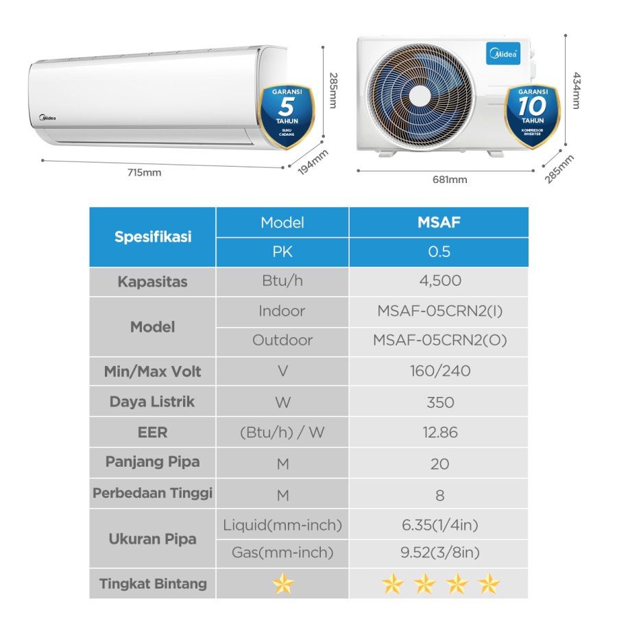 Midea AC Standard Double Gold Fin Wall Mounted Split 2 PK - MSAF-18CRN2